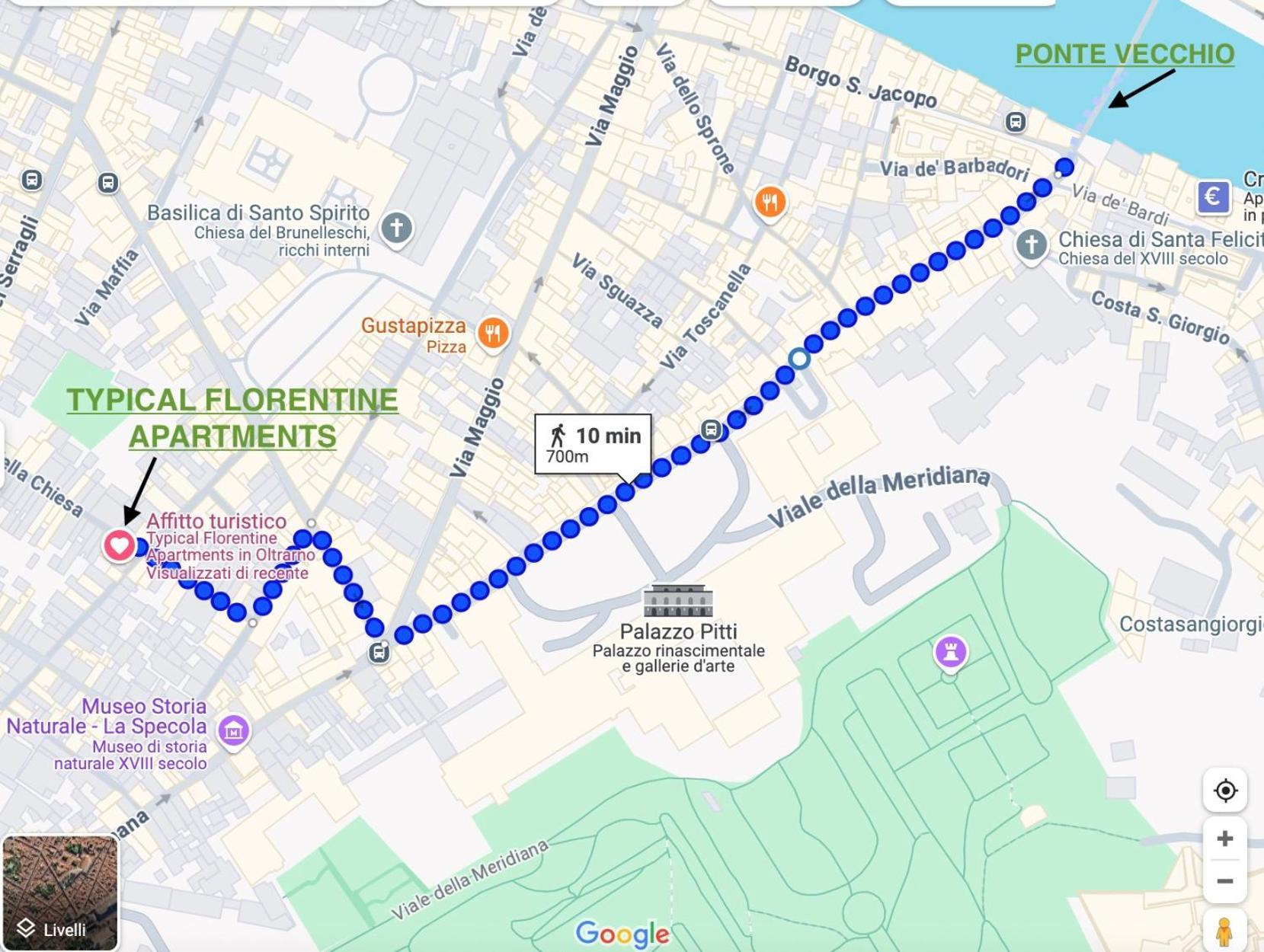 Classico Fiorentino 5 - 10 Min Ponte Vecchio E Palazzo Pitti * Florencia
